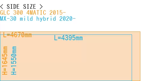 #GLC 300 4MATIC 2015- + MX-30 mild hybrid 2020-